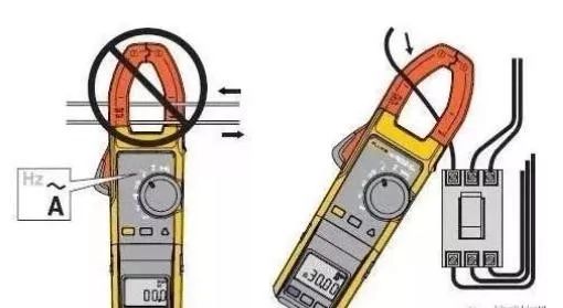 鉗形電流表的使用方法和使用注意事項-第2張圖片 鉗形電流表的使用方法和使用注意事項-第2張圖片